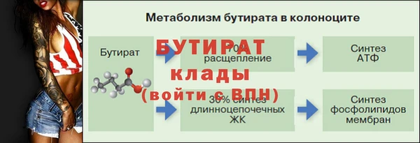 MDMA Premium VHQ Бронницы